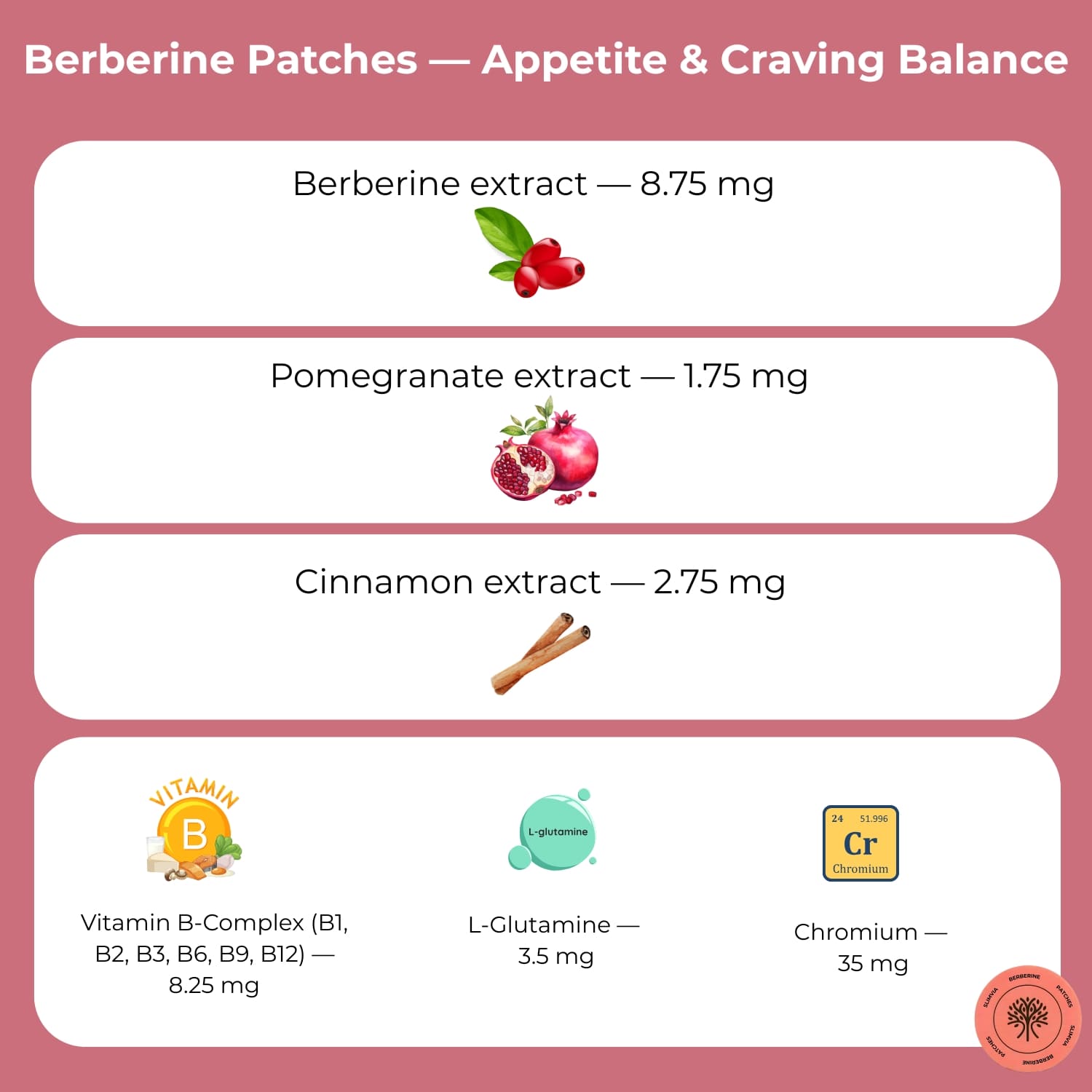 Unpuff, Berberine, MB Patches 3-Pack