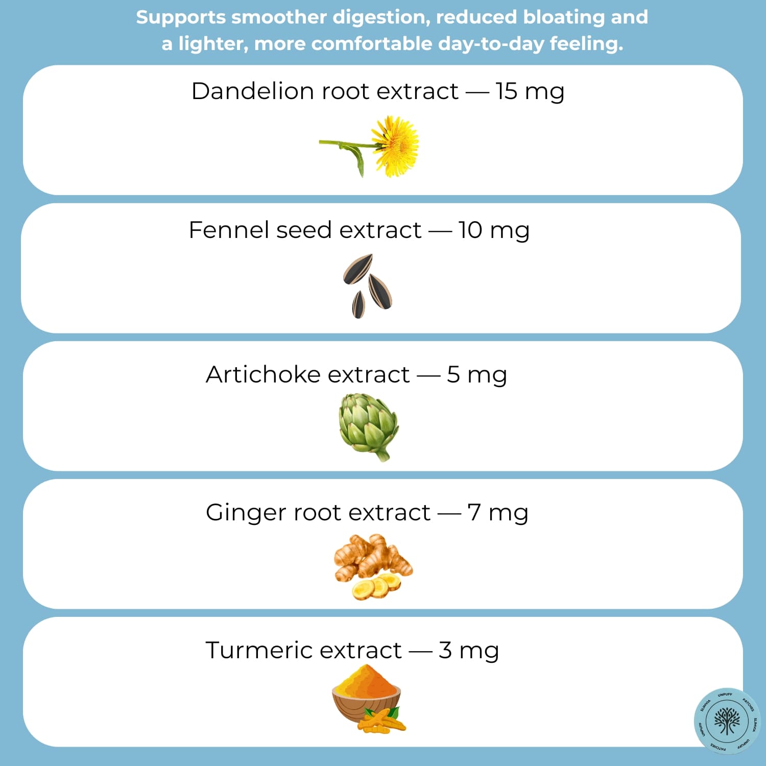 Unpuff, Berberine, MB Patches 3-Pack