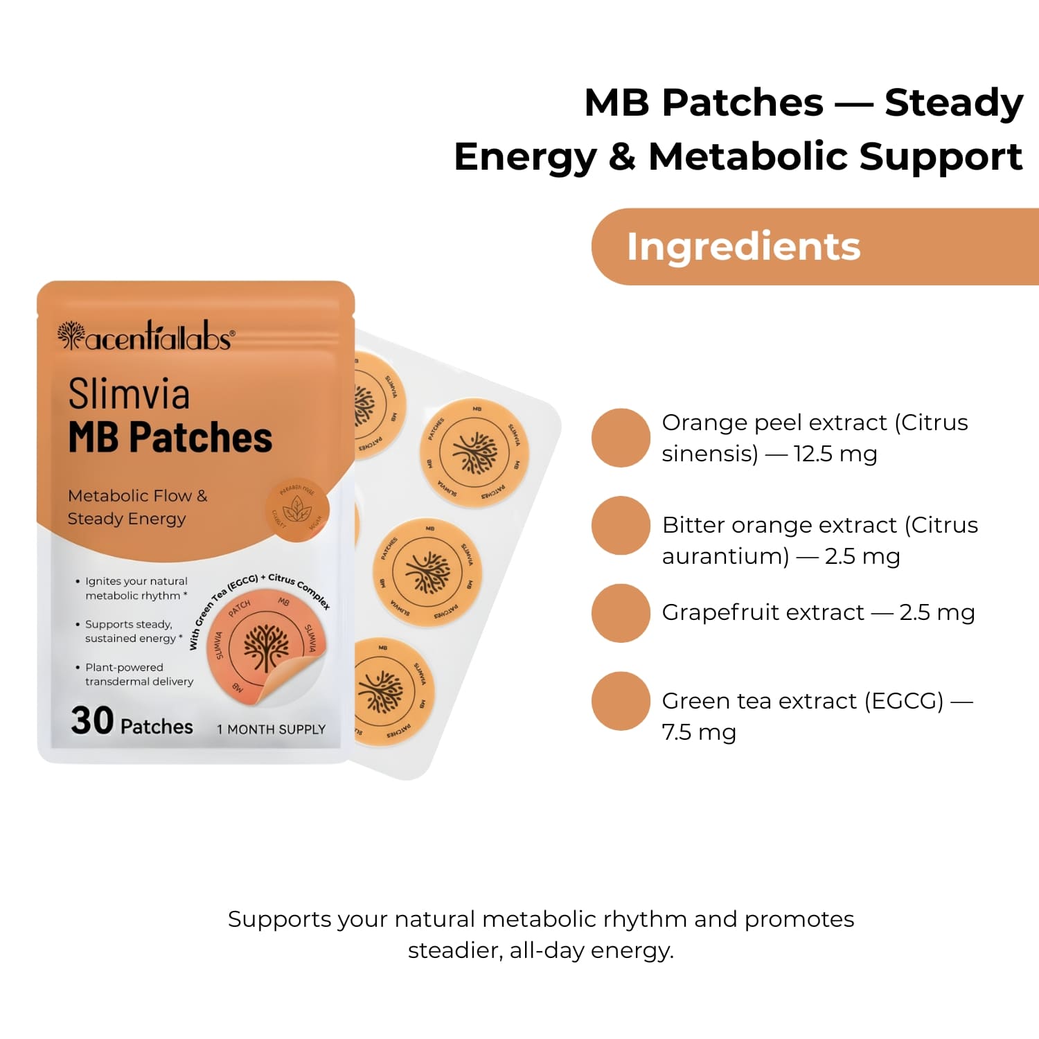 Unpuff, Berberine, MB Patches 3-Pack