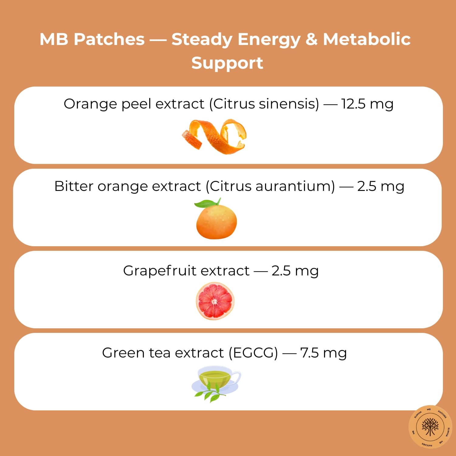 Unpuff, Berberine, MB Patches 3-Pack